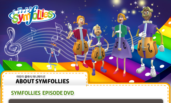 Symfollies / Symfollies ( 2000 )